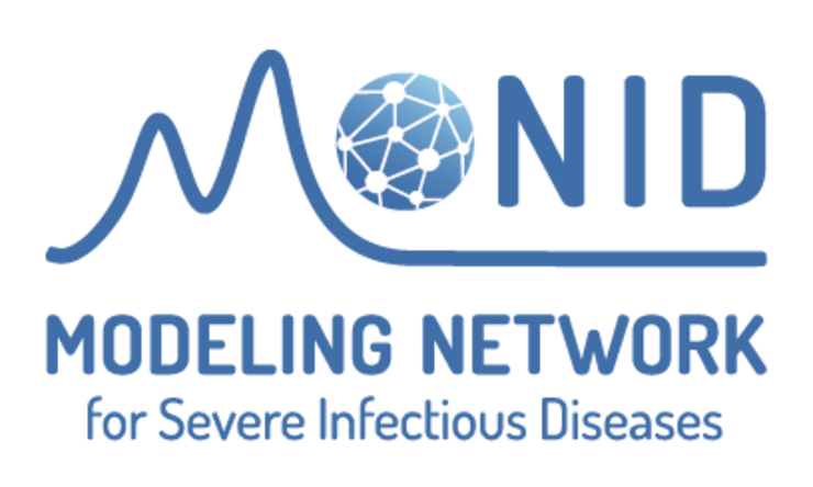 MONID network logo